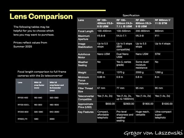  January 1, 0001 12:00 AM, , , mm, , s, ISO , 